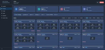 EAK intelligent control system dashboard